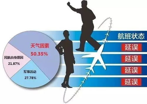 气豆最佳播种时间是什么季节？不同地区气候差异对播种时间有影响吗