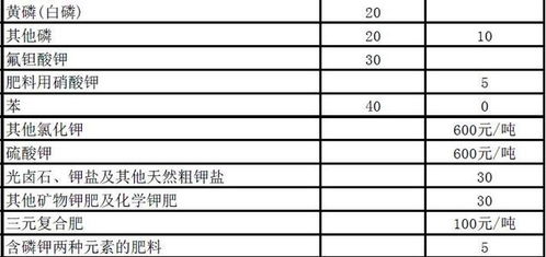 工厂探秘：传说中的生产基地