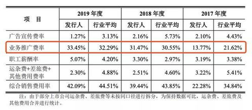 水稻纹枯病防治，你了解多少？