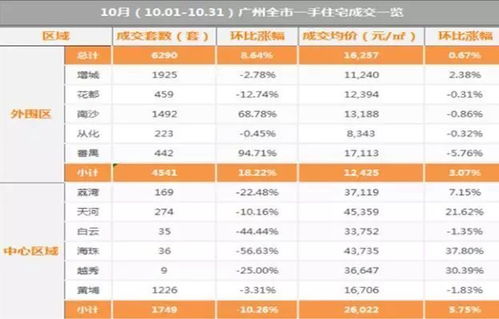春季苗木销量大揭秘：石楠荣登榜首， 五角枫暗暗崛起