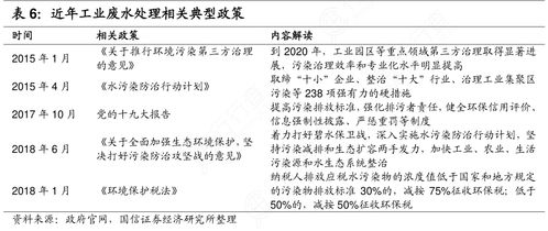 月季花的水分含量和灰分含量标准揭秘