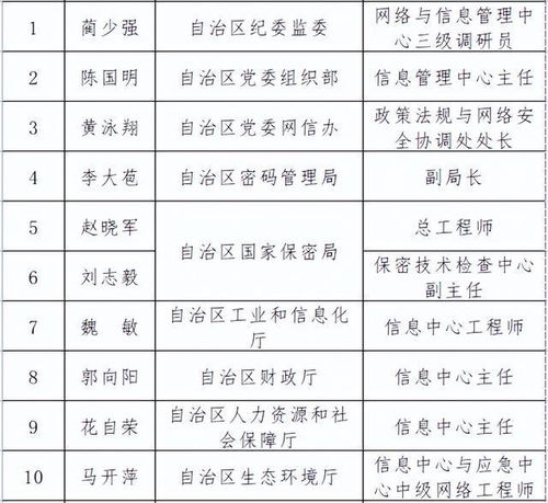 别学宁夏那家公司，罚款118万！