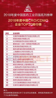 2023年中国饲料行业前十强排名中，哪家企业位列第一？