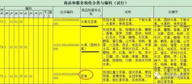 鱼缸用品开票要选什么类目？裸缸养鱼可行吗？