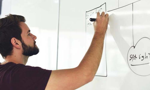 年轻人应重视绿化工作的重要性