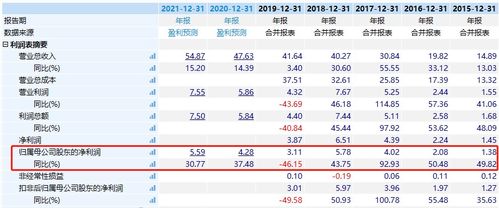 质量优良， 价格合理，服务周到