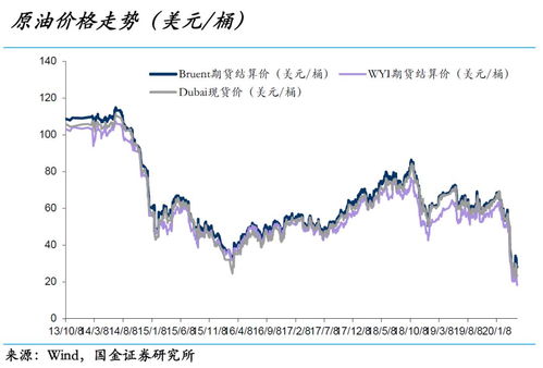 菊酯类农药的发展历程