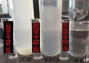 磷酸二氢钾与精甲霜灵，Ke以混用吗？揭秘农业用药的奥秘！