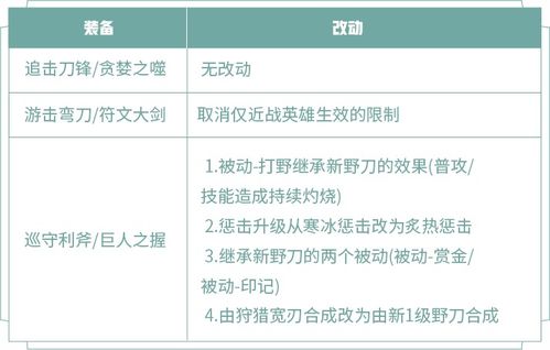 话说河北保定先正达种子,咱们得聊聊这事儿