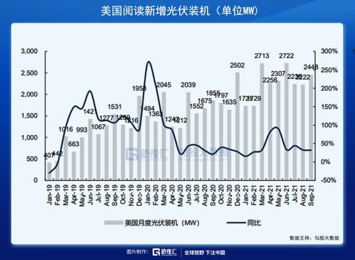 桃花脱壳加速小秘籍