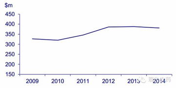 甲氧基丙烯酸酯类杀菌剂：一种神奇的新发现