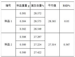 监测排放：调整消烟剂添加量的秘诀