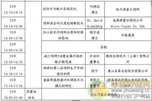 饲料生产总监职责中领导能力如何体现，饲料生产经理岗位职责具体包括哪些方面？