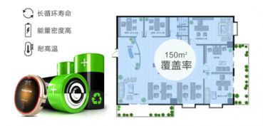 高效灭蝇药哪种最管用？家庭必备神器是哪款
