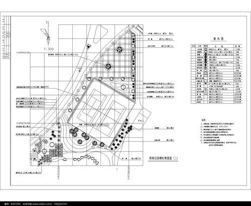 项目介绍与工程量计算， 精准报价从这里开始