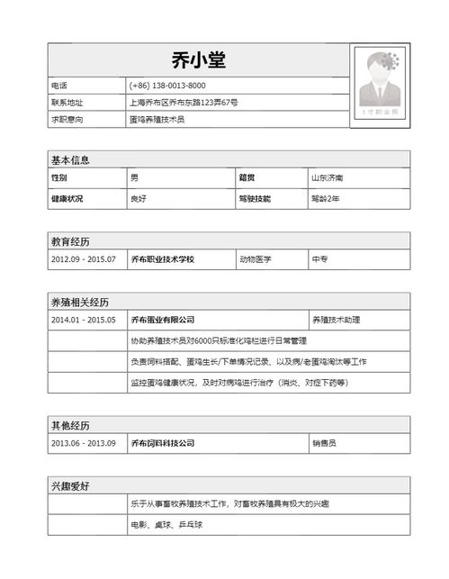济南资源饲料总经理简历中，他主要负责哪些饲料产品的研发和生产？