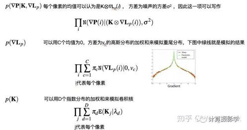 百菌清含量测定：液谱法与气谱法的较量