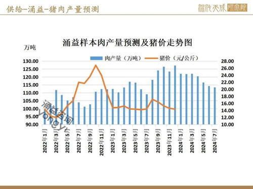 福建省橄榄行情看涨，受市场需求增加和品质提升推动