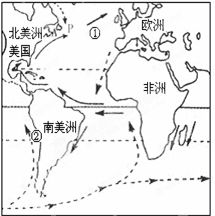 除草剂的作用原理