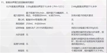 我国对饲料原料产品标准有哪些具体控制指标和要求？