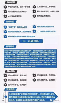 家庭农场养殖批次化：科学规划、分批饲养、精细管理