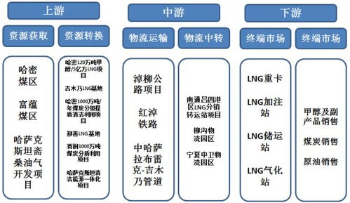 山竹冷冻后保鲜期更长，市场需求增加