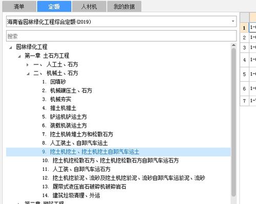 苗木材料费的重要性