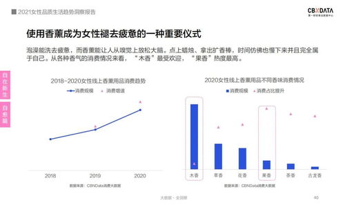如何根据《禁抗时代质量验证指南》等，在《原料供应链方案》指导下确保养殖场采购饲料添加剂原料的实战效果？
