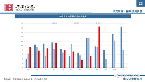 养殖模式优劣势对比，创新农业养殖策略