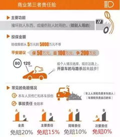 车险这样买，Zui划算，避免多花冤枉钱！#每天一个用车知识 #汽车知识 #带你懂车 #知识分享 #车险小知识3.7万.车险买这四种就够了 再多就是多花冤枉钱，新手上路必备！#每天一个用车知识 #车险小知识 #车险怎么买3.0万.广告投放用户服务协议隐私政策账号找回联系我们加入我们营业执照友情链接站点地图下载抖音抖音电商保险返点在哪里拿.