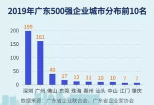 湖南山润茶油价格揭晓：广东企业收购动向！
