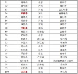2026年中国饲料百强企业排名中，有哪些新晋企业值得关注？