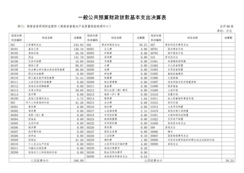 湖南省兽药饲料监察所，请问您能推荐湖南省最大的饲料市场有哪些优质饲料品牌吗？