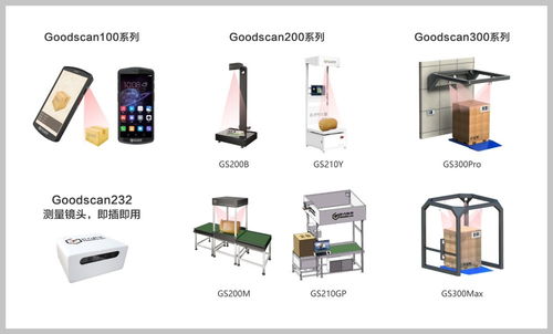 如何通过优化水质水温设备实现降本增效一步到位？