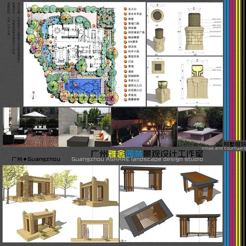 第一步：了解挂靠的基本概念