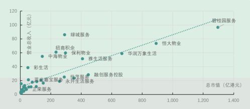 氟环唑， 玉米病害的克星