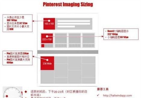 第一章：搜索引擎优化（SEO）基础