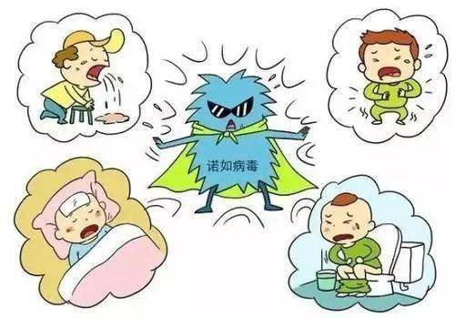 防范胜于治疗