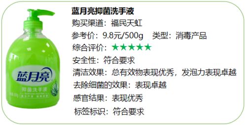 注意事项， 不能忽视