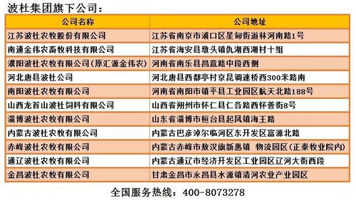 波杜农牧的饲料品质真的专业到可以铸就卓越，领先饲料领域吗？