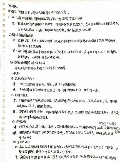 园林课程心得体会：理论与实践的初次邂逅