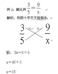 将花葫芦巧妙分割，前半部嵌入“葫芦籽”