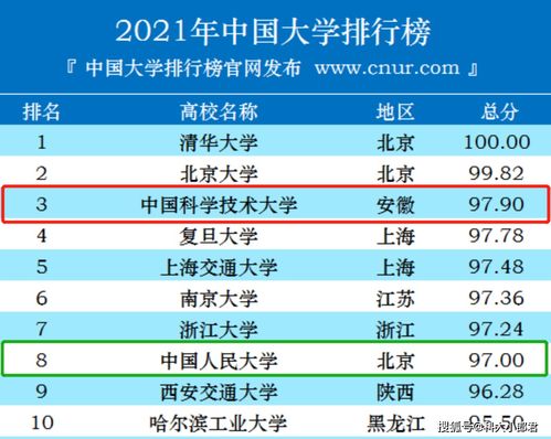 全国预混料排名中，预混料十大名牌排行里有哪些知名品牌？