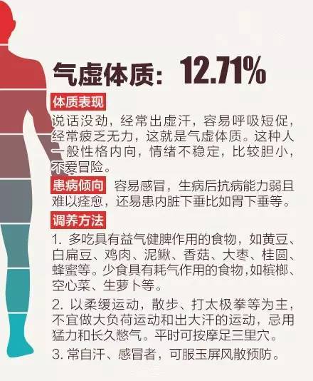 己唑醇浇花比例揭秘：如何调整Zui合适？