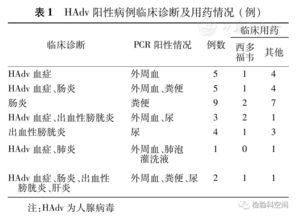 氟环唑：神奇的农药，如何守护我们的环境？