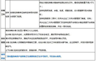 灭菌和消毒：两种神秘“魔法”的区别在哪里？