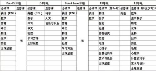 鲁花8号产量如何？需了解其种植背景和定义