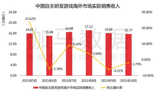 为何小麦饲料降本30%后养殖户亏损反而超过20万？