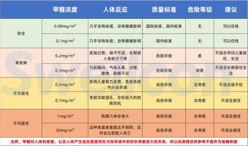 肉桂醛提升保育猪饲料利用与血清指标