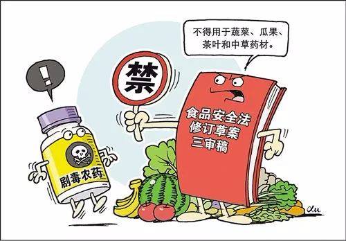 农药残留的来源渠道